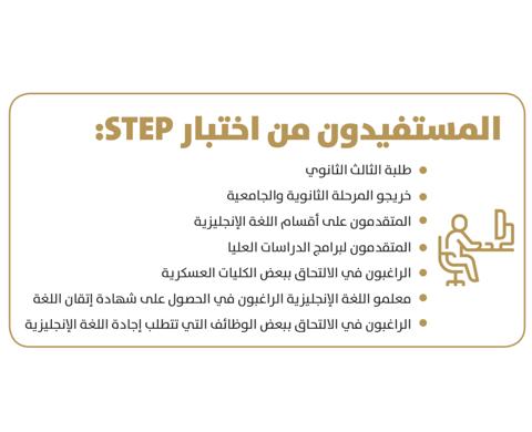 كم هي رسوم اختبار STEP؟ وما هي الدرجة المطلوبة في اختبار ستيب؟