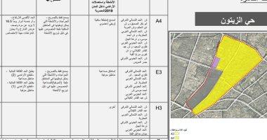  ‏تفاصيل البناء في المدن والقرى وفقا للقانون الجديد الخاص بالبناء و تعرف علي الشروط