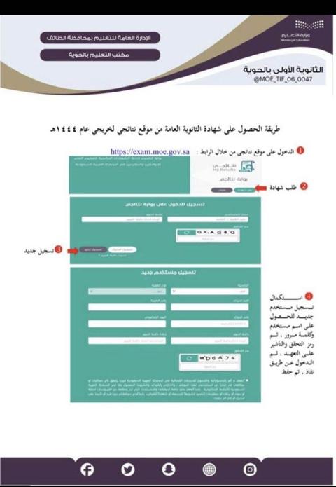 نتائج الطلاب برقم الهوية