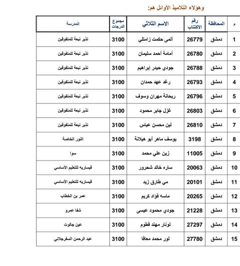 قد تكون صورة ‏نص‏