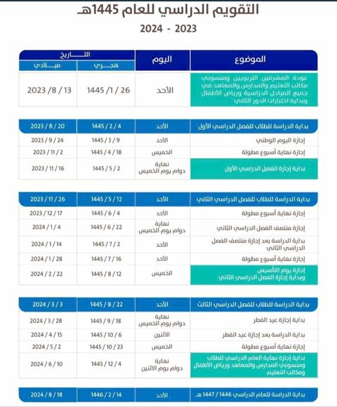 بداية الفصل الثاني 1445