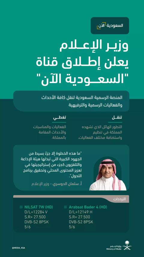 قناة السعودية الآن تنطلق بالتزامن مع احتفالات اليوم الوطني السعودي 93، منصة رسمية لنقل التطور بالمملكة