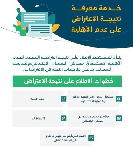 تفعيل رابط معرفة نتيجة عدم اعتراض اهلية الضمان الاجتماعي المطور عبر منصة الدعم والحماية الاجتماعية