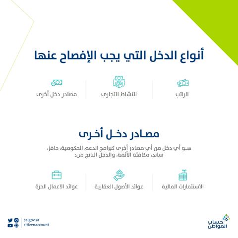 خطوات الإفصاح عن الدخل في حساب المواطن