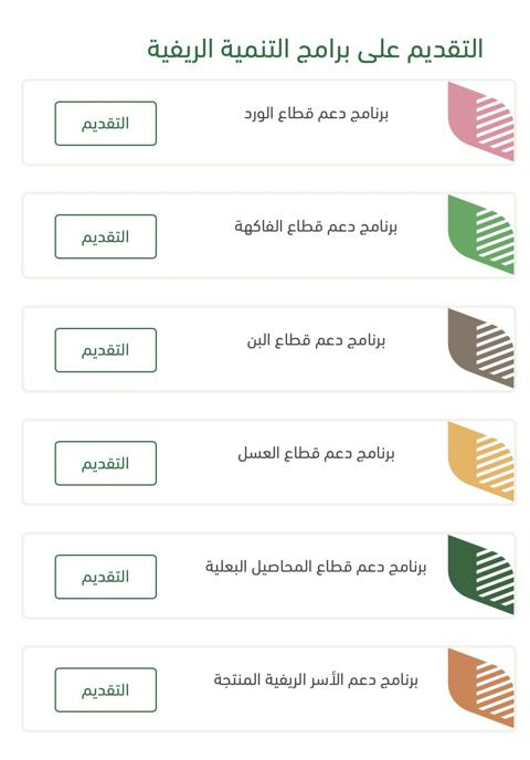 تسجيل دعم ريف 1445