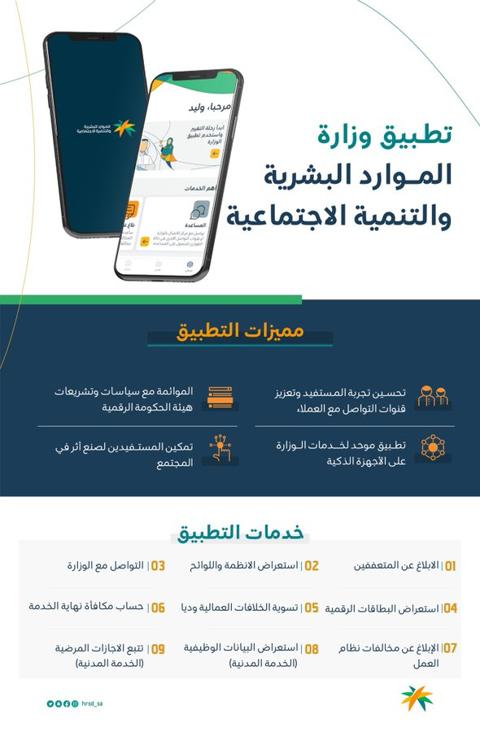 ما شروط استحقاق الضمان الاجتماعي ومتي يتم إيقاف المعاش عن المستفيد؟