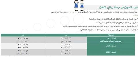 تسجيل رياض الأطفال 1445 نظام نور رابط التسجيل روضة الأطفال للعام الدراسي الجديد1446 -47