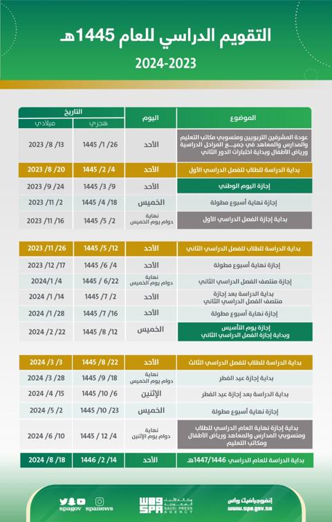 التقويم الدراسي 1445