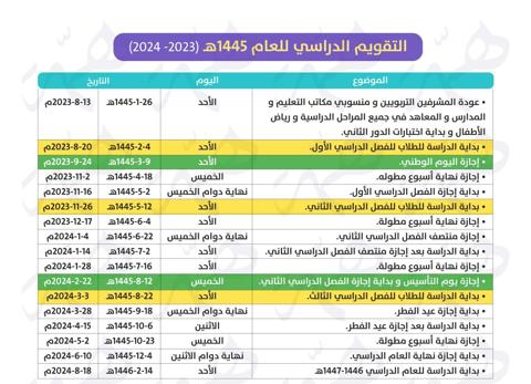 كم باقي على موعد عودة المعلمين والاداريين 1445 للمدارس وفق التقويم الدراسي الجديد