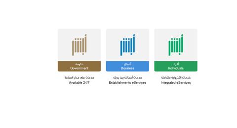 استخراج تعريف بالرتب نظام فارس