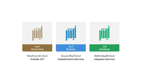 الاستعلام عن صلاحية الإقامة بدون الدخول لأبشر