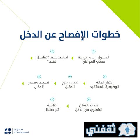 حساب المواطن