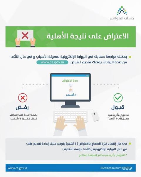 مدة دراسة أهلية حساب المواطن 