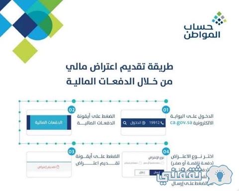 تقديم اعتراض مالي على حساب المواطن 