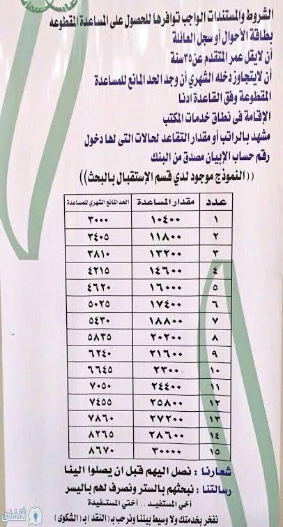 شروط الحصول على المساعدة المقطوعة