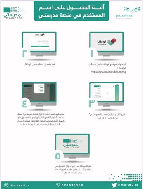 آليه الحصول على اسم المستخدم في منصة مدرستي 