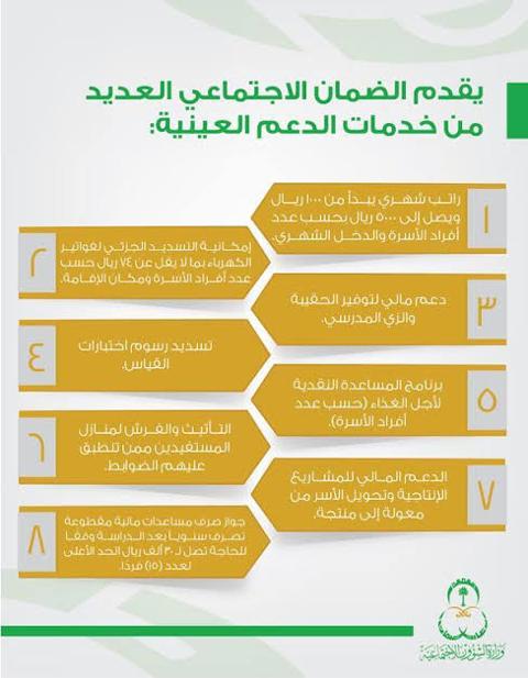 الخدمات التي يقدمها الضمان الاجتماعي للمستفيدين 