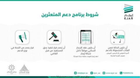 شروط دعم إيجار