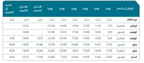 مواعيد رحلات قطار الدمام الرياض 