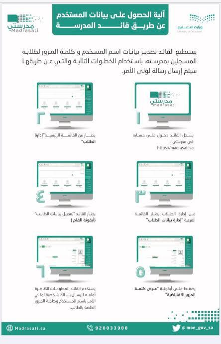 آلية الحصول على بيانات المستخدم عن طريق قائد المدرسة على منصة مدرستي 