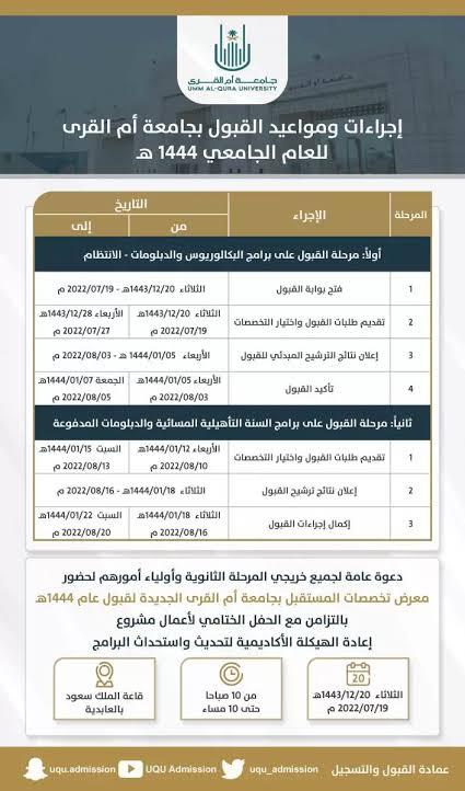 موعد التسجيل في الجامعات 1445