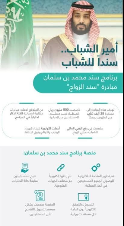 دعم محمد بن سلمان للمتزوجين