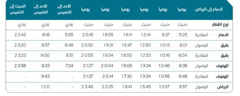 مواعيد قطار الرياض الهفوف