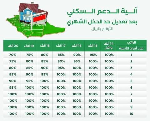 كم height=