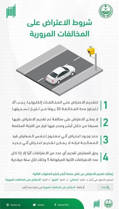 شروط الاعتراض على المخالفات المرورية