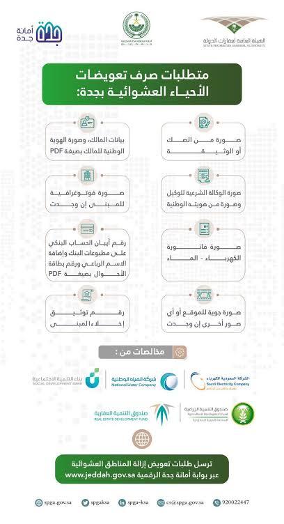 الشروط المطلوبة لصرف تعويضات هدد جدة