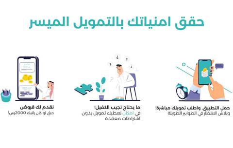 شروط قرض إمكان لمستفيدي الضمان