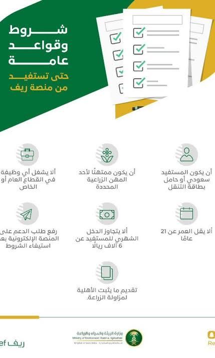 شروط دعم ريف