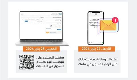 موعد إعلان نتائج اختبار القدرات العامة الورقي