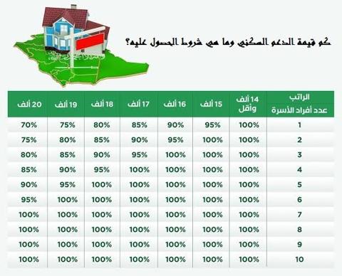 صور تهنئة المولد النبوي الشريف 2021