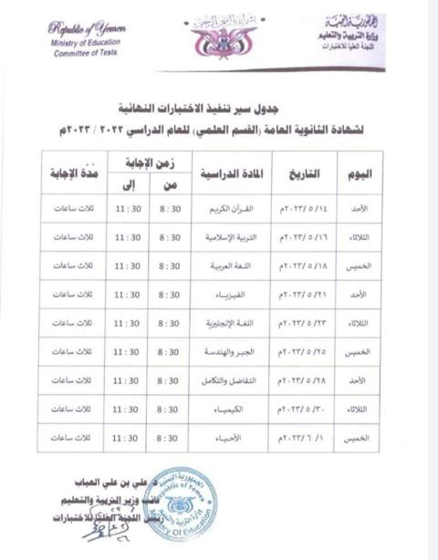 طريقة حجز أرض سكنية مجانية فى السعودية 1445 والشروط المطلوبة