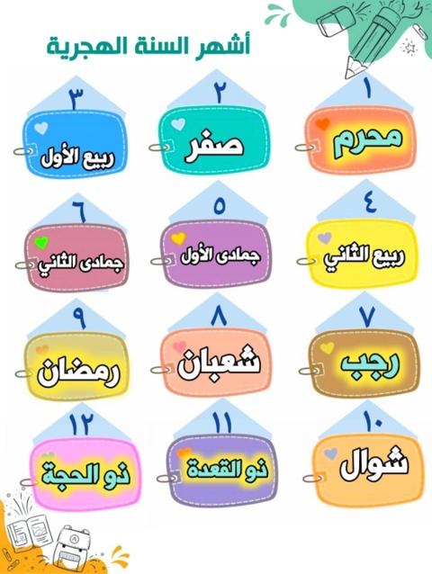 بداية شهر محرم 1445