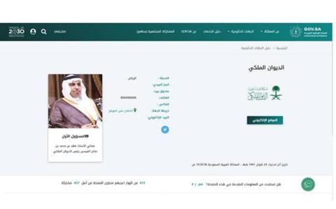 طرق التواصل مع الملك سلمان بن عبد العزيز