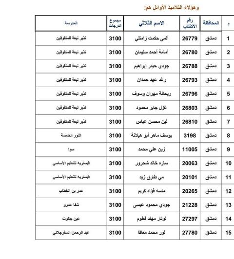 اوائل التاسع سوريا 2023 