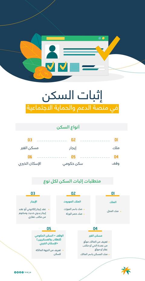 طريقة إثبات السكن في الضمان الاجتماعي المطور