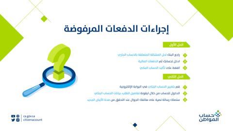 إجراءات الدفعات المرفوضة في حساب المواطن