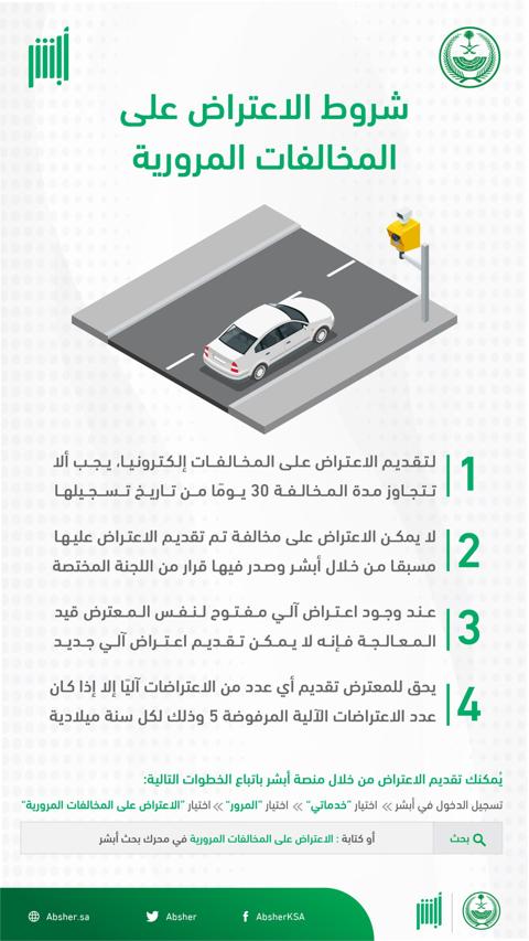 شروط الاعتراض على المخالفات المرورية إلكترونيا