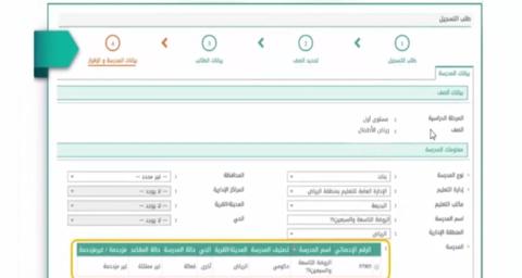 الاعتراض على نتائج حركة النقل الداخلي 1444