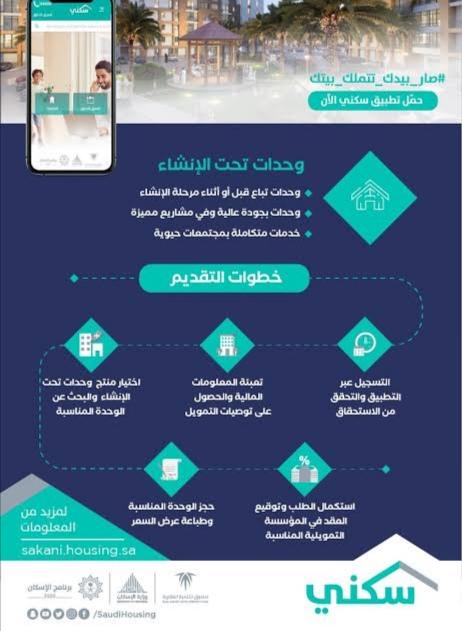 قيمة قرض الترميم من الإسكان السعودية 