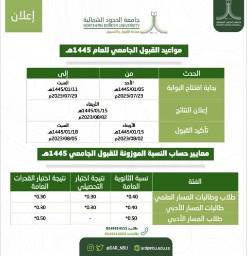 موعد تسجيل جامعة الحدود الشمالية 1445