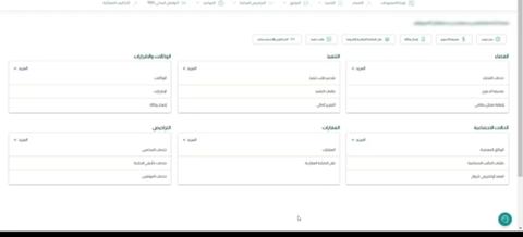 الاعتراض على إيقاف الخدمات