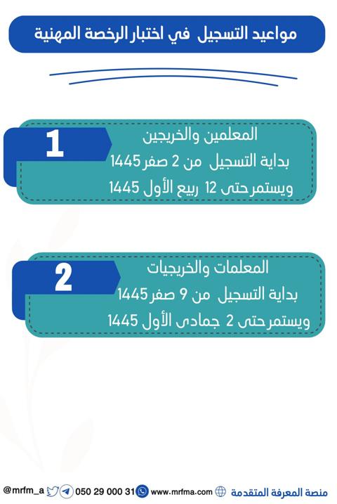 موعد التسجيل في اختبار الرخصة المهنية للمعلمين 1445