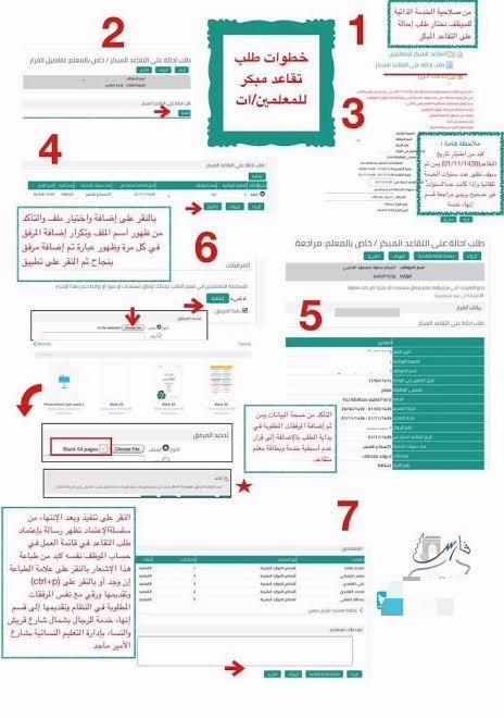 التقديم على التقاعد المبكر للمعلمين والمعلمات 1445