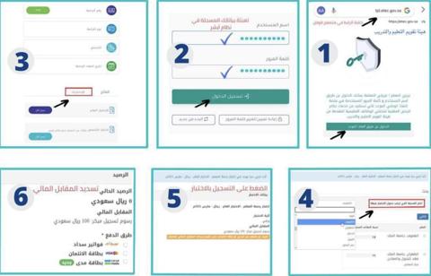 التسجيل في اختبار الرخصة المهنية