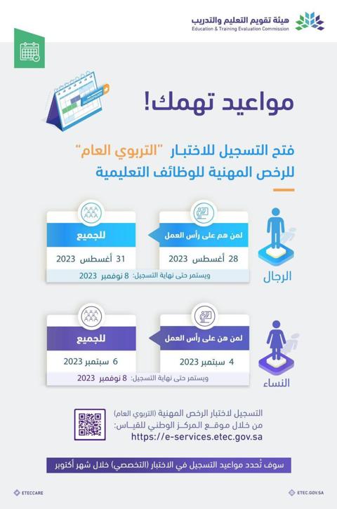 مواعيد التسجيل في اختبار الرخصة المهنية للمعلمين 1445