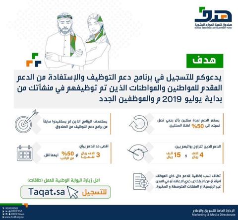 التسجيل في برنامج دعم التوظيف